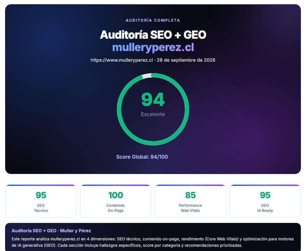 Portada del informe de auditoría SEO + GEO generado por el agente de auditoría