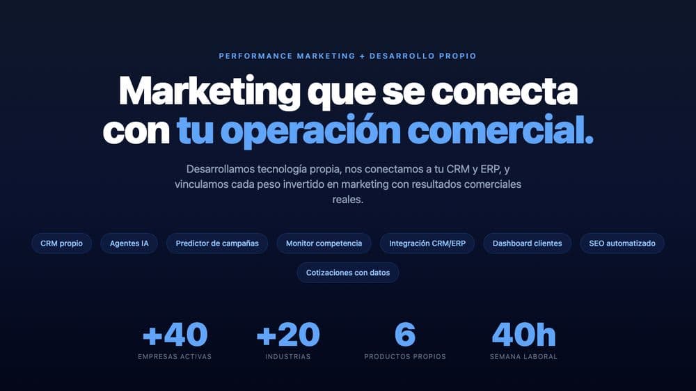 CRM propio de Muller y Pérez