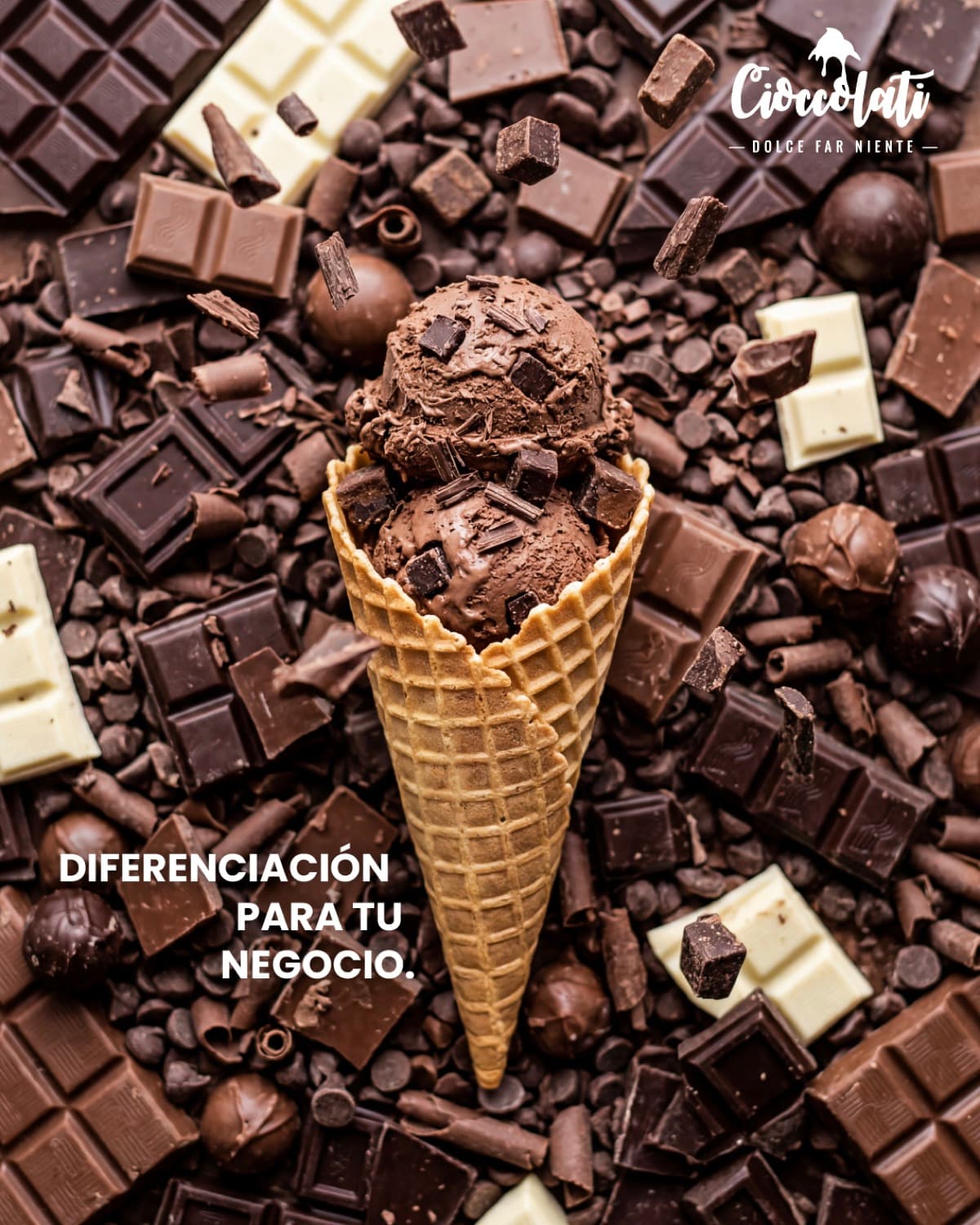 Cioccolati — Muller y Pérez