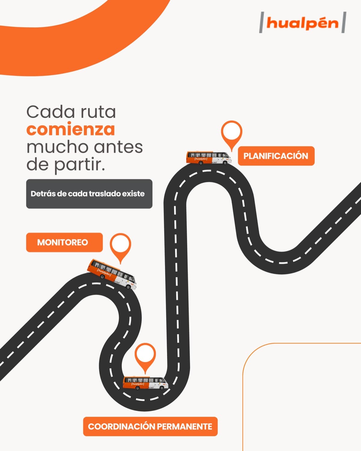Buses Hualpén — Muller y Pérez